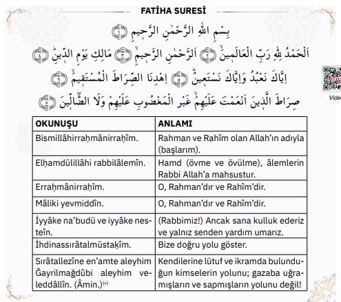Fatiha suresi ve anlamı