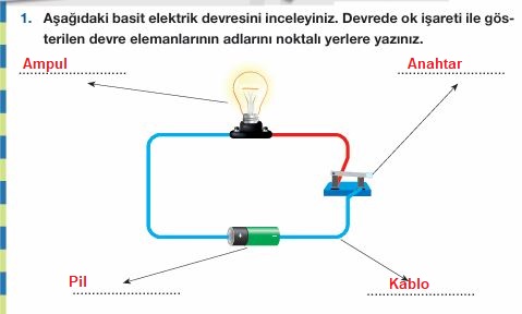 Basit elektrik devresi