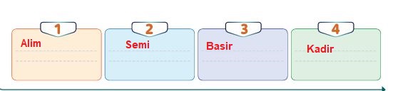 5. Sınıf Din Kültürü Ders Kitabı Sayfa 40 Cevapları MEB