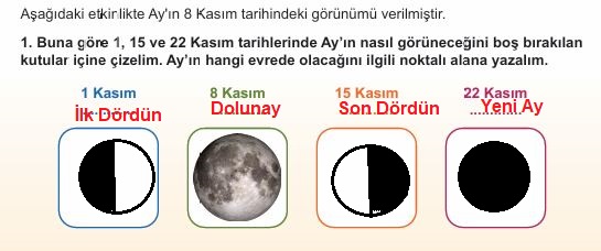 Kasım ayı ay evreleri