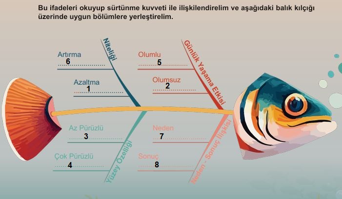 5. sınıf fen bilimleri sayfa 84 cevapları 1. kitap