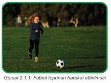 Kuvvetin hareket ettirme etkisi