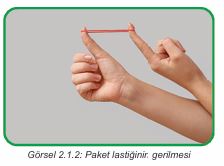 Kuvvetin şekil değiştirme etkisi